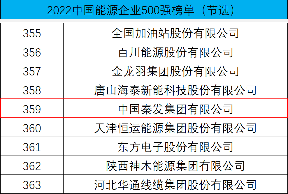 尊龙时凯·Z6(中国区)人生就是拼搏!